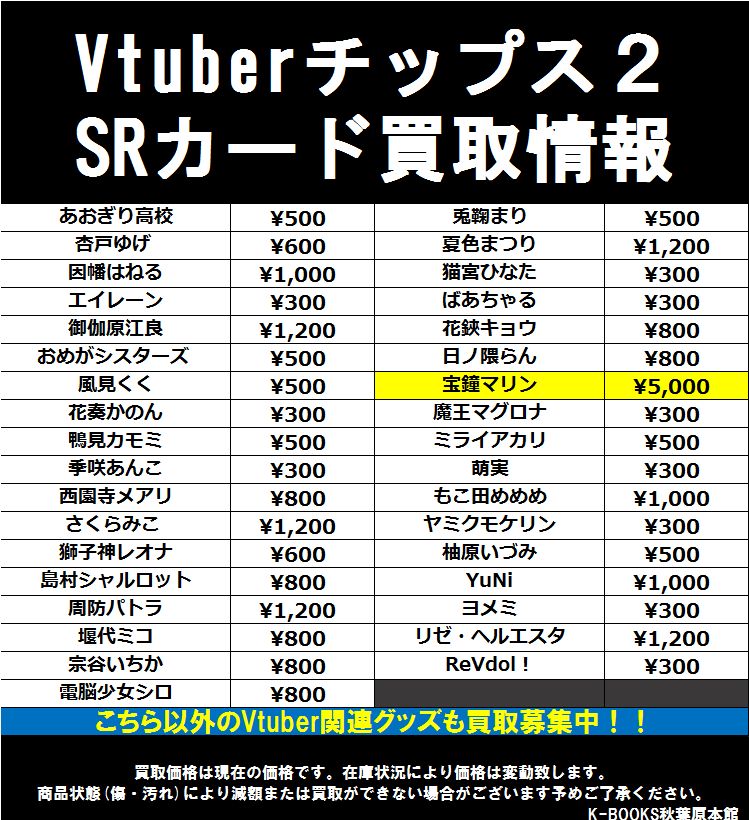Vtuberチップス2 船長の買取価格が5000円になってしまうｗｗｗ ホロ速
