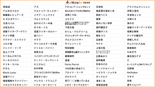 ホロライブチョコ 都内のローソン5店舗まわったけどもうチョコ売り切れてるんですけど ホロ速