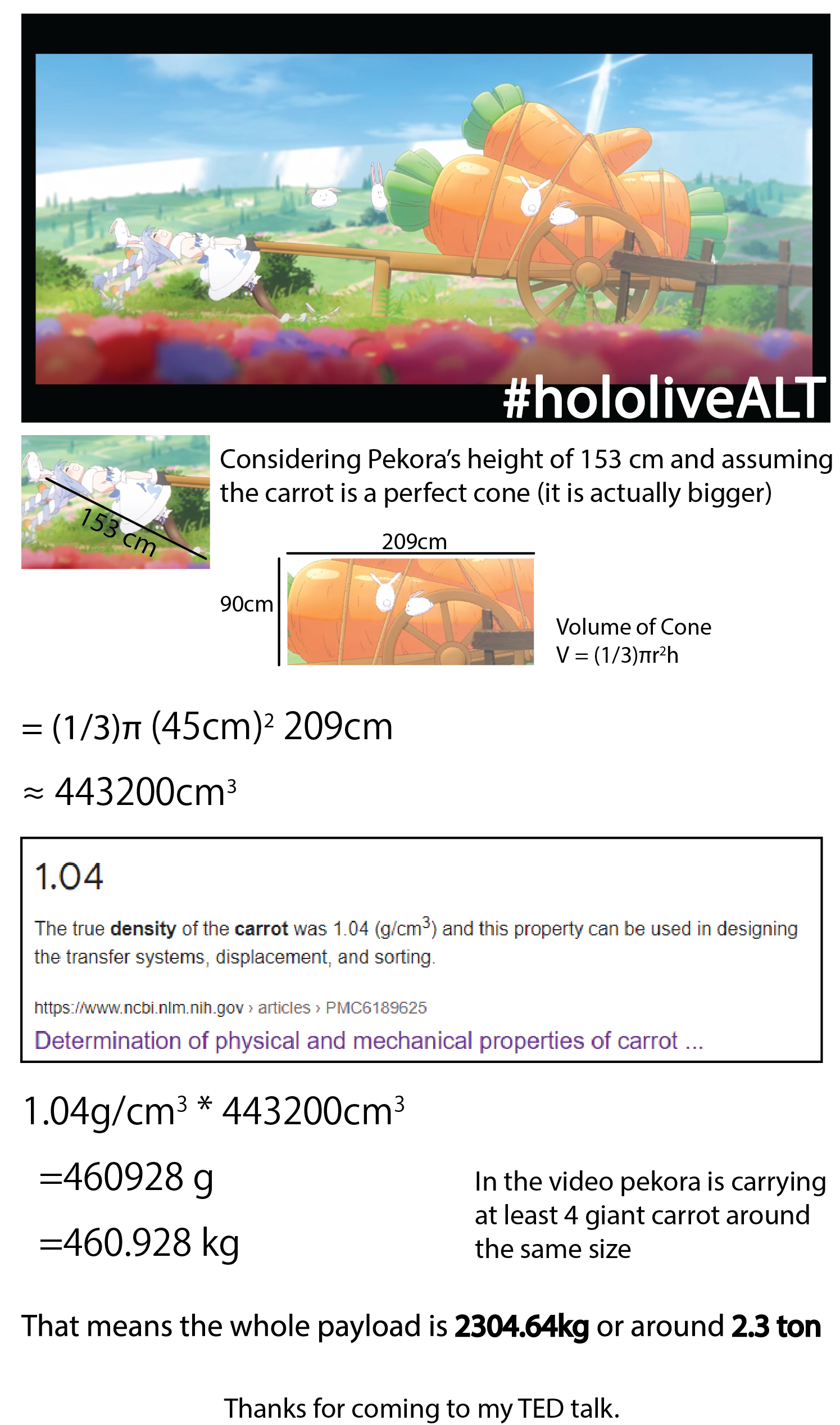 Hololivealt ぺこらの人参の重さ計算してる人いて草 ホロ速