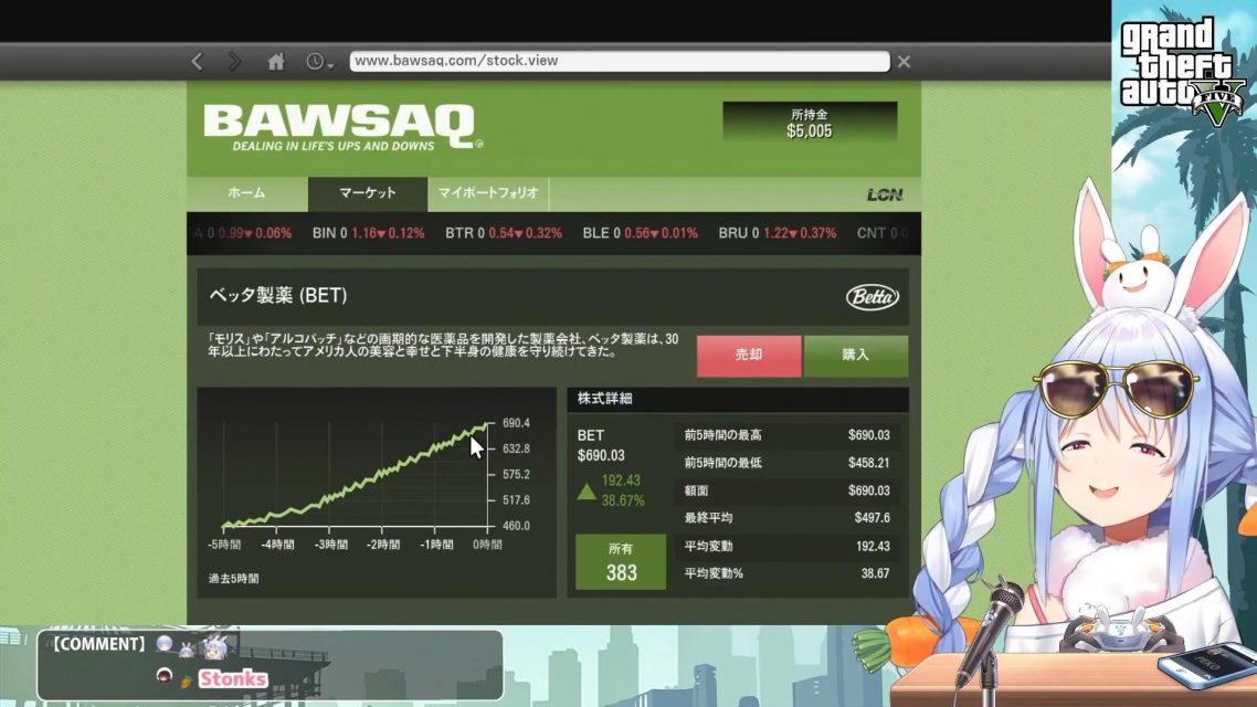 Gtav ぺこら 株っていうのは自分で動かせばいいの ホロ速